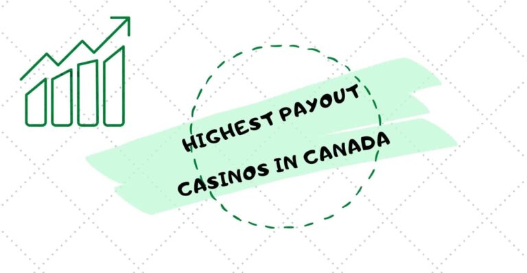 Exploring Online Casinos with Exceptional Payouts and Welcome Bonuses Available in Canada