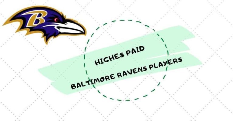 Top Earners Among Baltimore Ravens Players in 2024