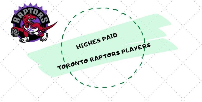 Top Earners Among Toronto Raptors Players in 2024
