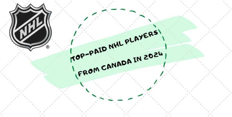 Leading NHL Players by Salary in Canada for 2024